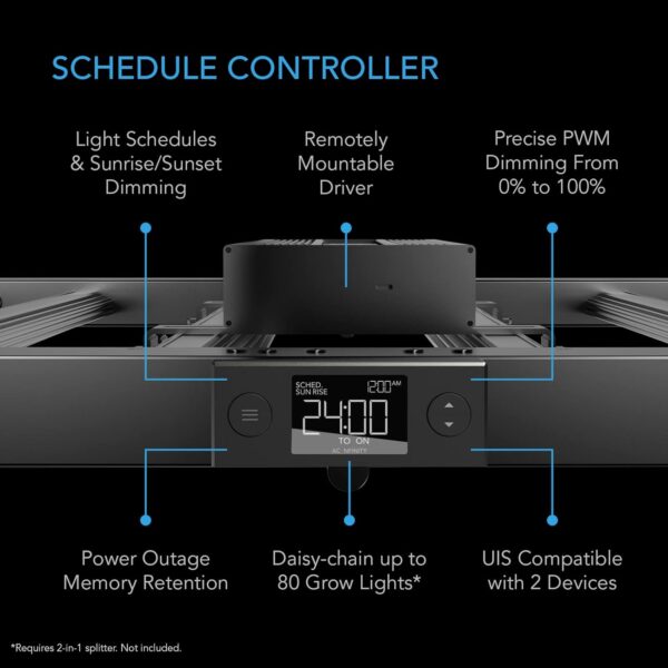 AC Infinity Ionframe EVO10 LED Light