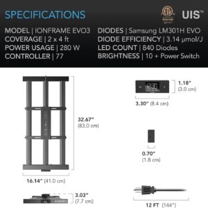 AC Infinity Ionframe EVO3 LED Light