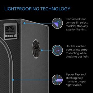 AC Infinity Indoor Grow Tent