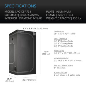 AC Infinity CloudLab 733 dimensions