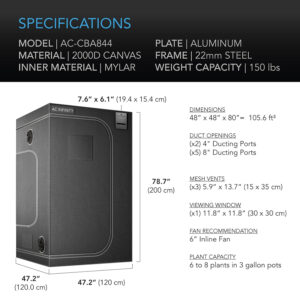 AC Infinity CloudLab 844 dimensions