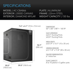 AC Infinity CloudLab 866 dimensions