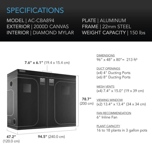 AC Infinity CloudLab 894 dimensions