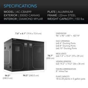 AC Infinity CloudLab 899 dimensions