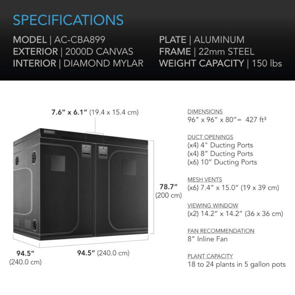 AC Infinity CloudLab 899 dimensions