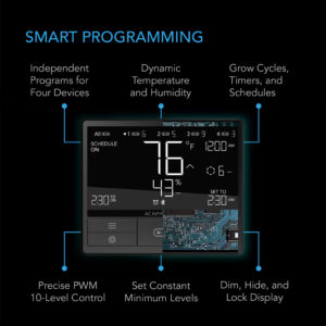 AC Infinity Smart Controller 69