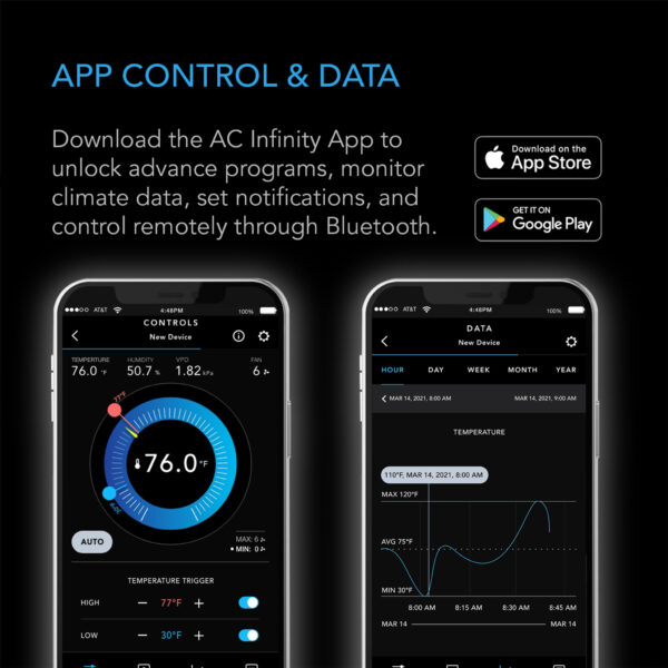 AC Infinity Smart Controller 69