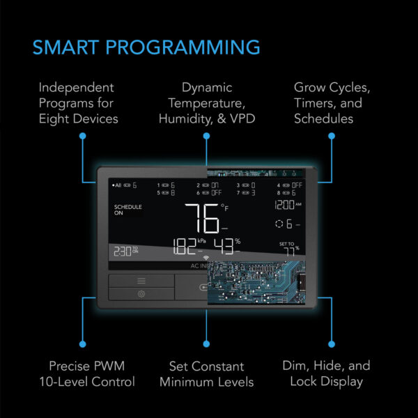 AC Infinity Smart Controller 69 Pro Plus